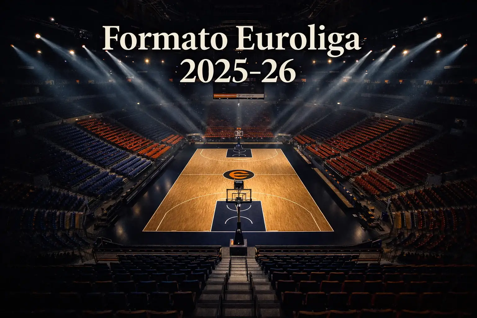 Formato Euroliga 2025-26 — Play-In, Playoffs y Final Four